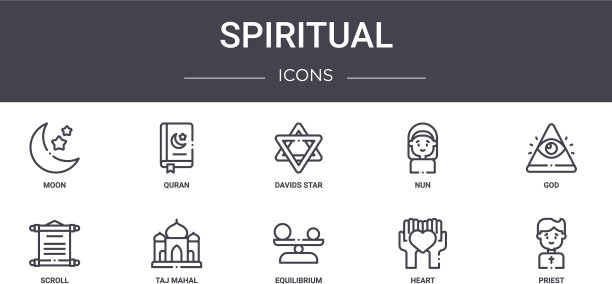 精神概念线图标集包含图标图片下载