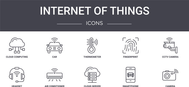 互联网物联网概念线图标集图片下载