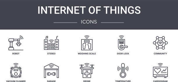 互联网物联网概念线图标集图片下载