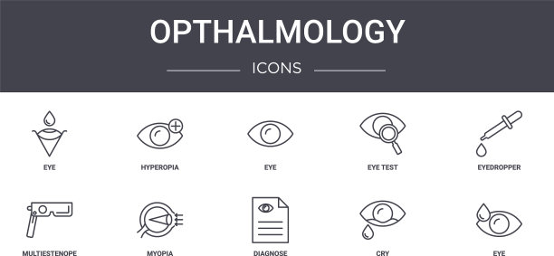 眼科概念线图标集包含图片下载