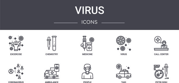 病毒概念行图标集包含图标图片下载