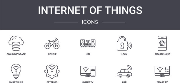 互联网物联网概念线图标集图片下载