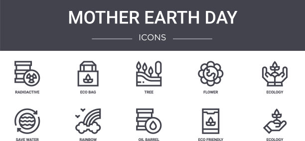 地球母亲日概念线图标集包含图片下载