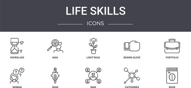 生活技能概念线图标集包含图标图片下载