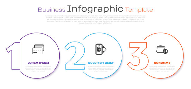 设置线信用卡，挖比特币从移动和钱包与硬币。业务信息模板。向量图片下载
