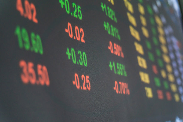 股票市场买卖活动曲线图图片下载