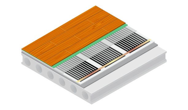 矢量图地板下采暖隔离在白色背景上。平面卡通风格的层压板下红外地暖系统的技术细节。地板采暖的三维等距层。图片下载