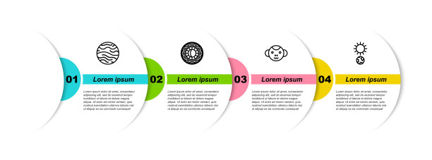 设线行星金星，占星星座圈，猴年黄道及至日。业务信息模板。向量图片下载