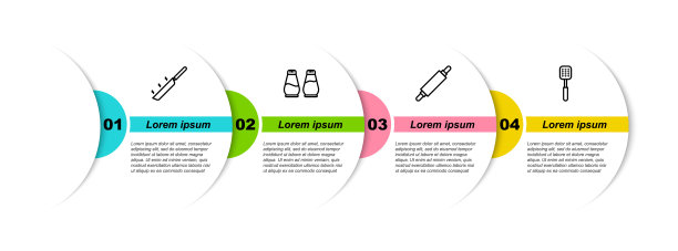 煎锅，盐和胡椒，擀面杖和抹刀。业务信息模板。向量图片下载
