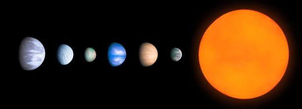 有一颗恒星和系外行星的太阳系外系统。外星行星系统。图片下载