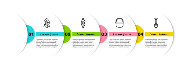 设置线篝火，皮艇或独木舟，露营壶和铲子。业务信息模板。向量图片下载