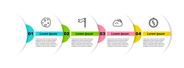 设置线月亮，气象风向标，太阳和云和指南针。业务信息模板。向量图片下载