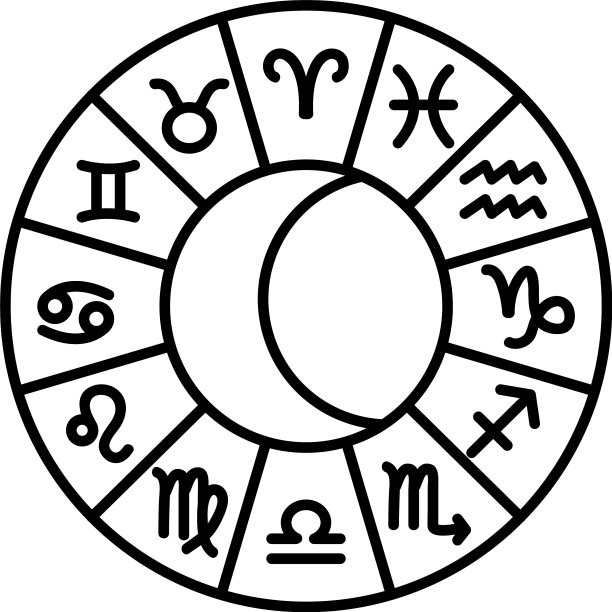 黄道带圆形与占星符号符号线图片下载