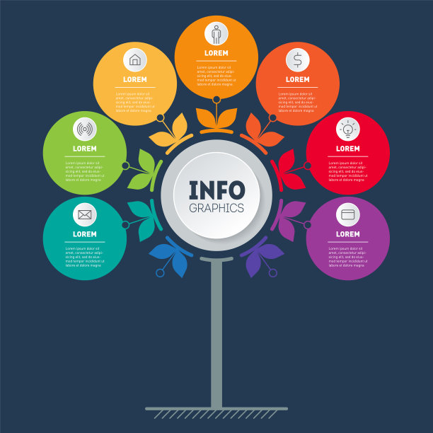 业务策略表示或信息图图片下载