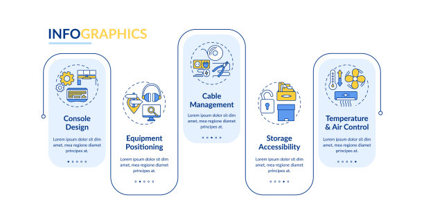 控制室工效矢量信息图模板图片下载