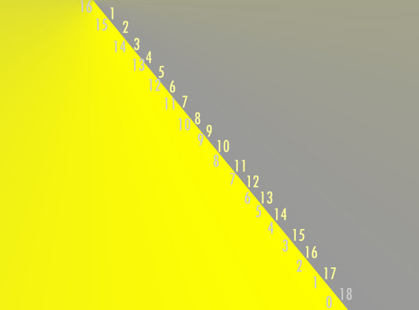 黄灰色背景上的数字，数字命理学图片下载