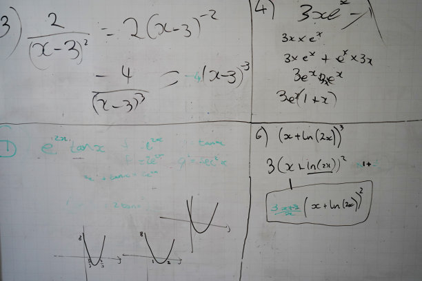 教室白板上的数学方程式图片下载