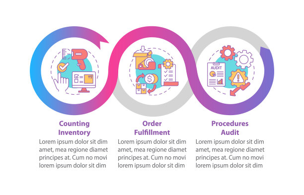 仓库程序审计向量信息图模板图片下载