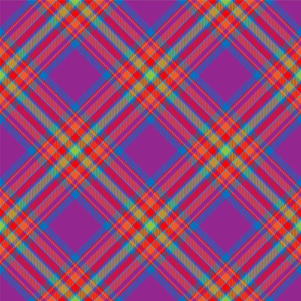 苏格兰格子无缝格子图案复古图片下载