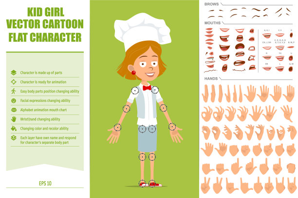 卡通平面厨师厨师女孩的角色设置图片下载