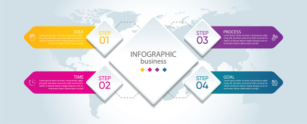 展示业务抽象背景信息图表模板图片下载
