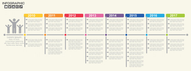 时间线信息图设计模板与10个选项，过程图，矢量eps10插图图片下载