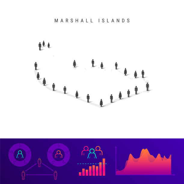 马绍尔群岛的人们绘制了详细的轮廓图图片下载