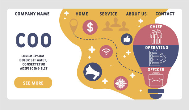 矢量网站设计模板。COO -首席运营官的缩写图片下载