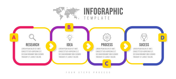 业务信息图模板时间轴4图片下载