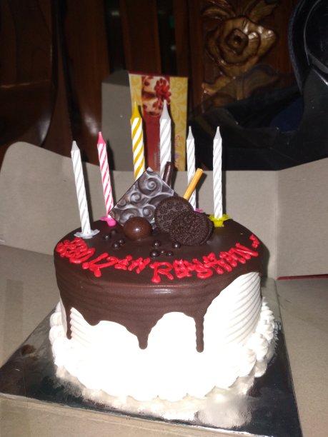 生日蛋糕图片下载