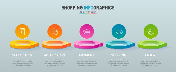 购物过程的概念有5个连续步骤。五种丰富多彩的图形元素。时间轴设计的小册子，介绍，网站。信息图表设计布局。图片下载
