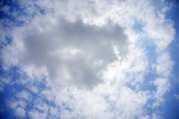 美丽的阴天与白云图片下载