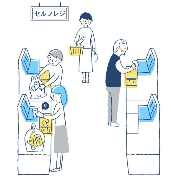 一个人使用自助结帐的例子图片下载