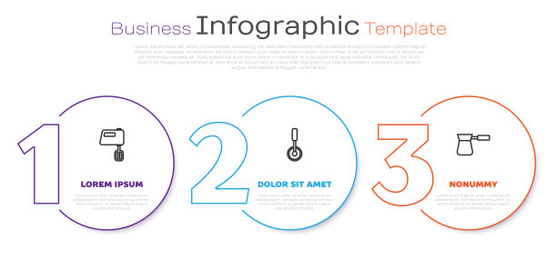 配套线电动搅拌机、披萨刀、咖啡图片下载