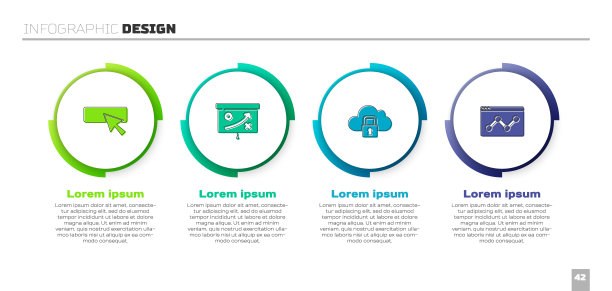 设置UI或UX设计，规划策略概念，云计算锁定和网站统计。业务信息模板。向量图片下载