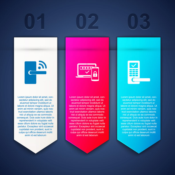 设置无线数字门锁，两步验证和。业务信息模板。向量图片下载