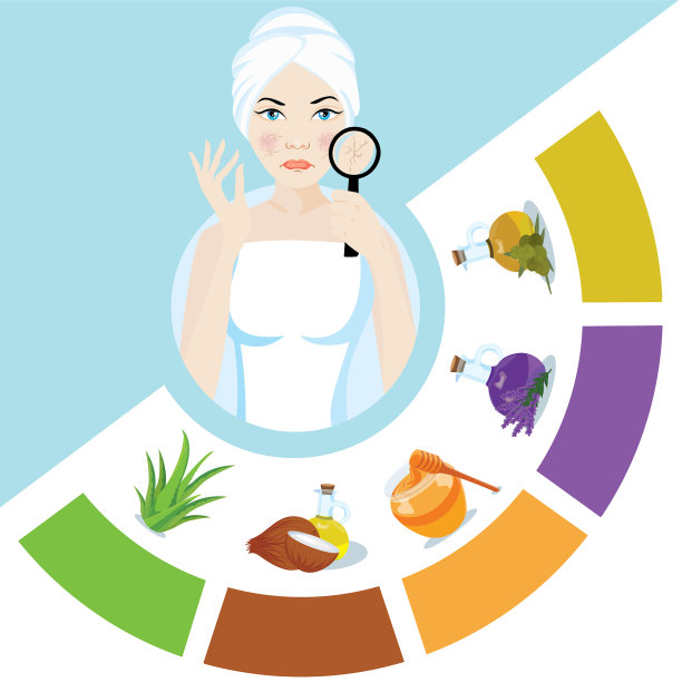 如果你有冬天该怎么做的信息图表图片下载