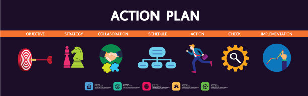 业务与成功目标图片下载