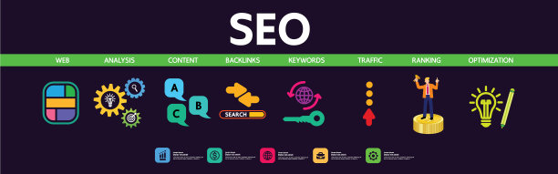 业务与成功目标图片下载