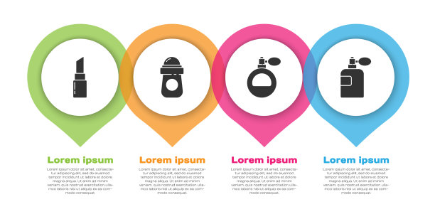 设置口红止汗除臭辊图片下载