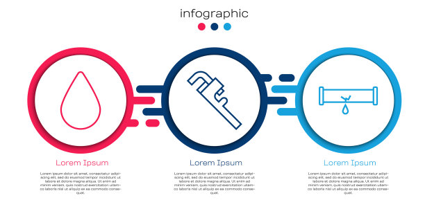 设置管路滴水管活动扳手和图片下载