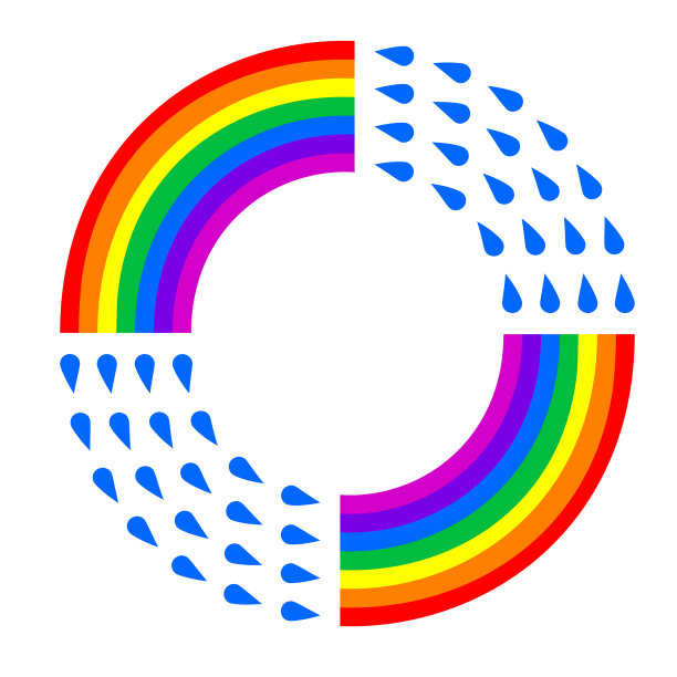 彩虹上的雨滴标志孤立白色图片下载