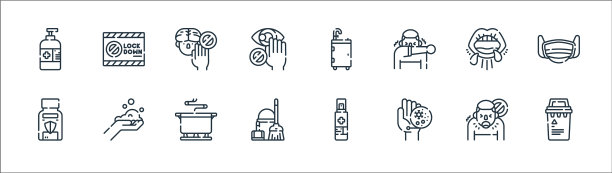 冠状病毒预防线图标线性集图片下载