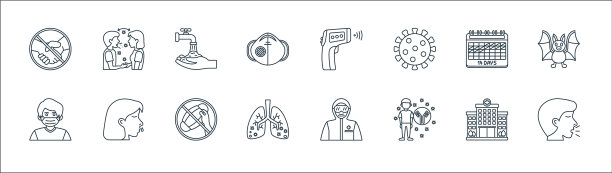 冠状病毒冠状病毒线图标线性集质量图片下载