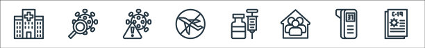 扁平covid线图标线性集质量线集图片下载