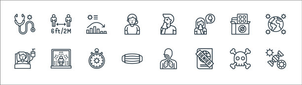 扁平冠状病毒流行线图标线性集图片下载