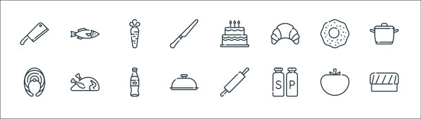 美食线图标线性设置质量线设置图片下载