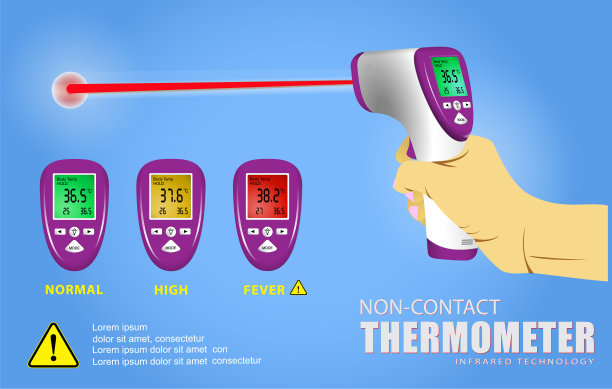 设置非接触式温度计或红外线图片下载