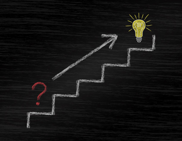 从问题到想法的成功阶梯图片下载