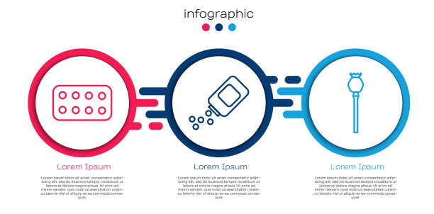 在吸塑包装药瓶中设置线丸图片下载